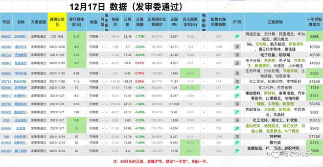 管家婆一码资料大全,经济性执行方案剖析_游戏版256.183