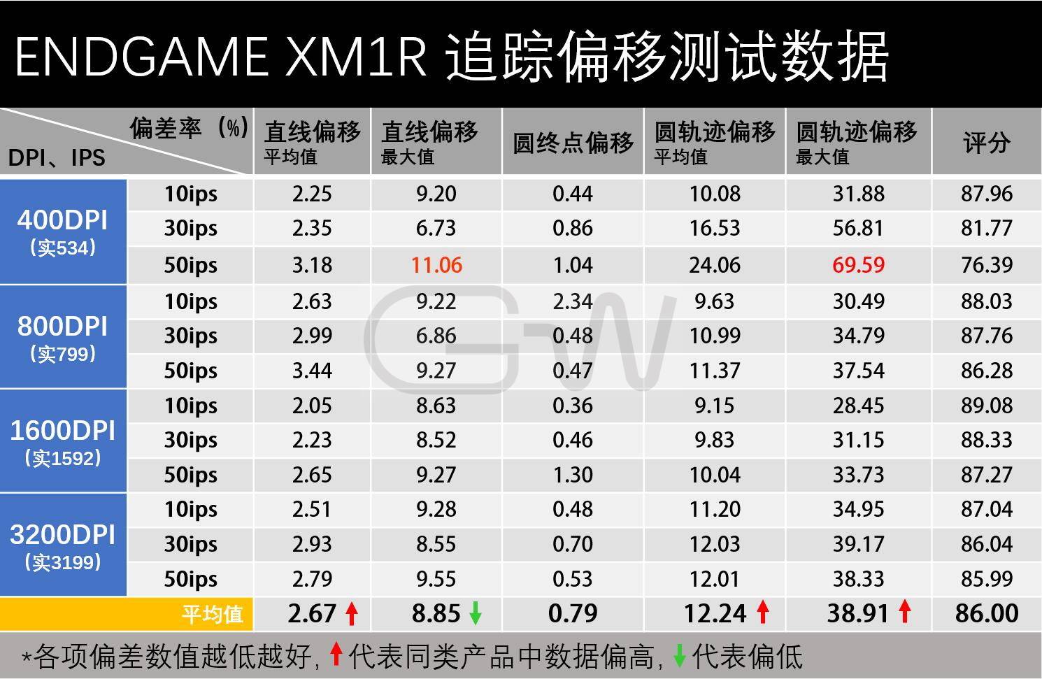 澳门免费资料大全精准版853,收益成语分析落实_游戏版256.183