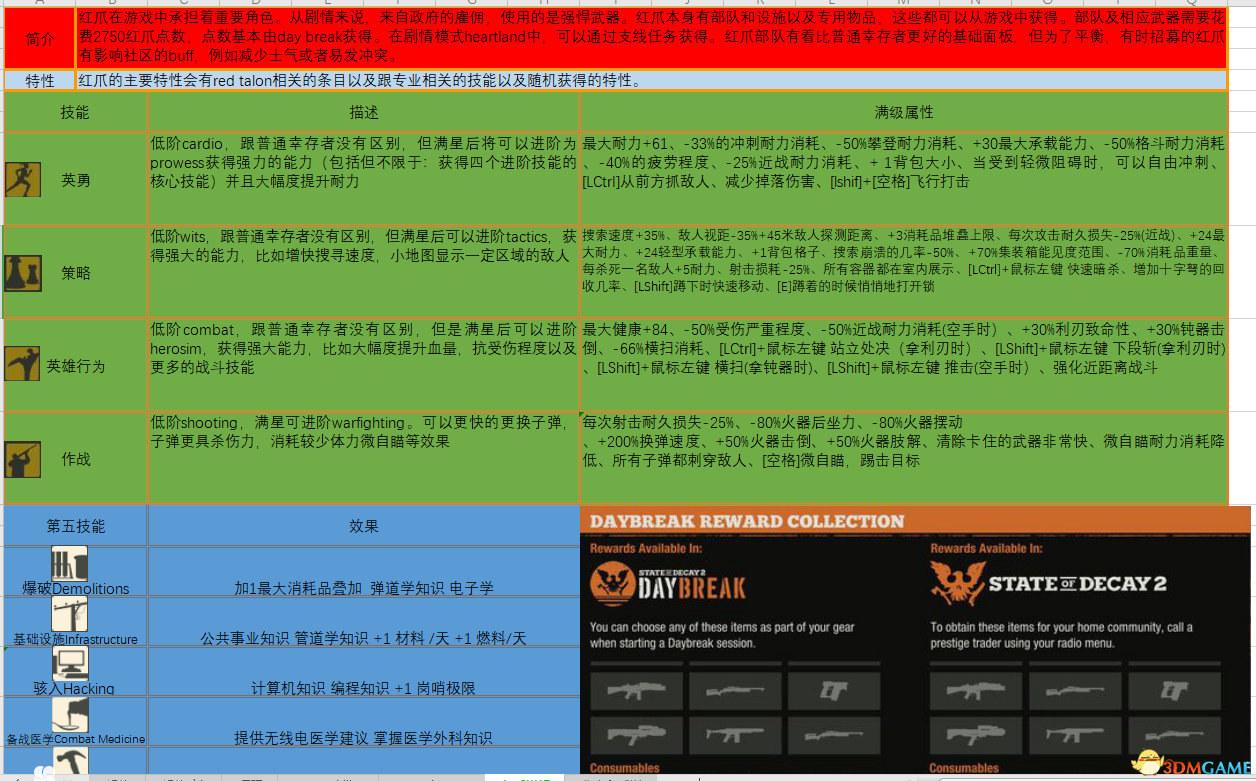 管家婆内部精选资料大全+19,安全设计解析_Harmony55.565