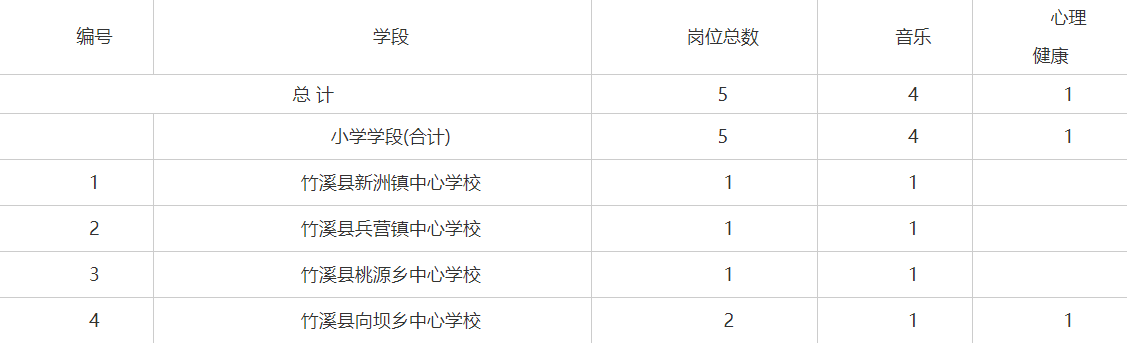 家具 第133页