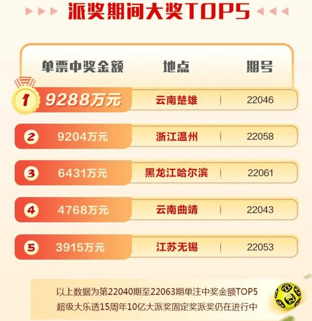 新澳门今晚开奖结果+开奖,数据导向策略实施_Lite88.455