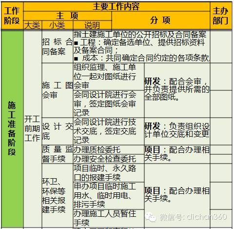 新澳门天天彩六免费资料,具体操作步骤指导_W18.124