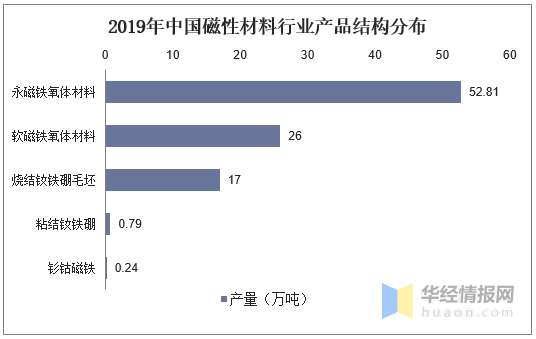 澳门2024正版资料免费看,结构化推进评估_HD22.62