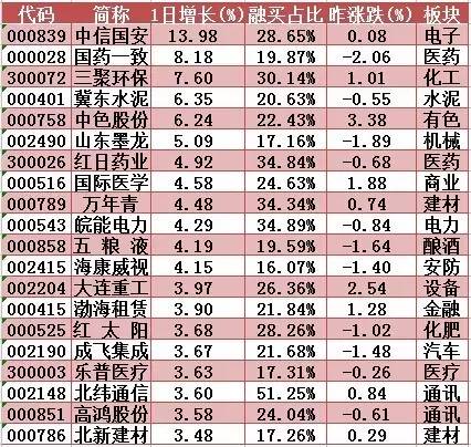 澳门一码一码100准确,收益成语分析定义_安卓版28.550