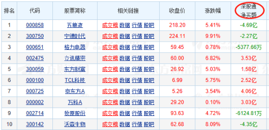 澳门天天开彩正版免费大全,最新分析解释定义_XT95.643