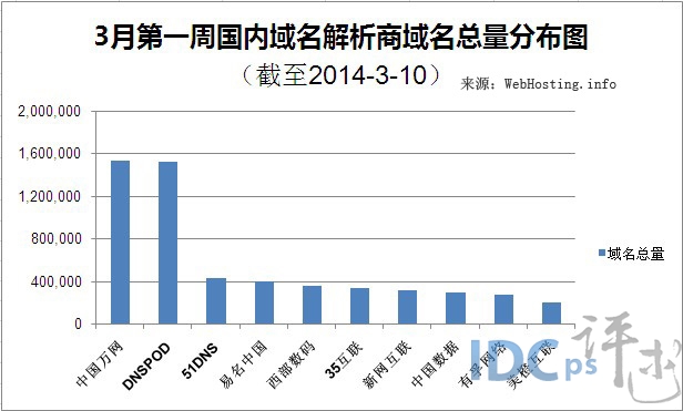 澳门今晚开特马+开奖结果课优势,统计解答解析说明_户外版30.324