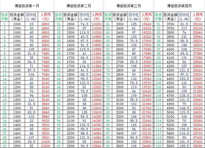 澳门一码中精准一码的投注技巧分享,实地验证策略_Lite53.65