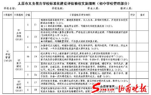 澳门天天彩开奖最快最准,标准化实施评估_苹果版21.456