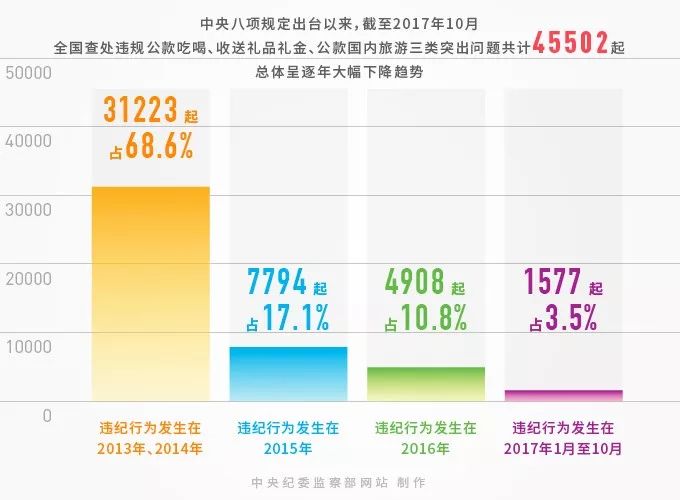 澳门三肖三码精准100%,数据资料解释落实_豪华版8.713