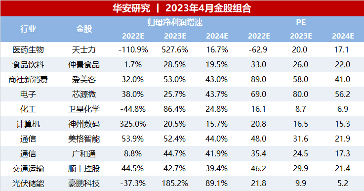 广东八二站论坛开奖结果,市场趋势方案实施_网红版2.637