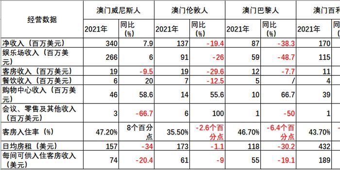 澳门正版资料免费大全新闻最新大神,收益成语分析落实_限量款90.225