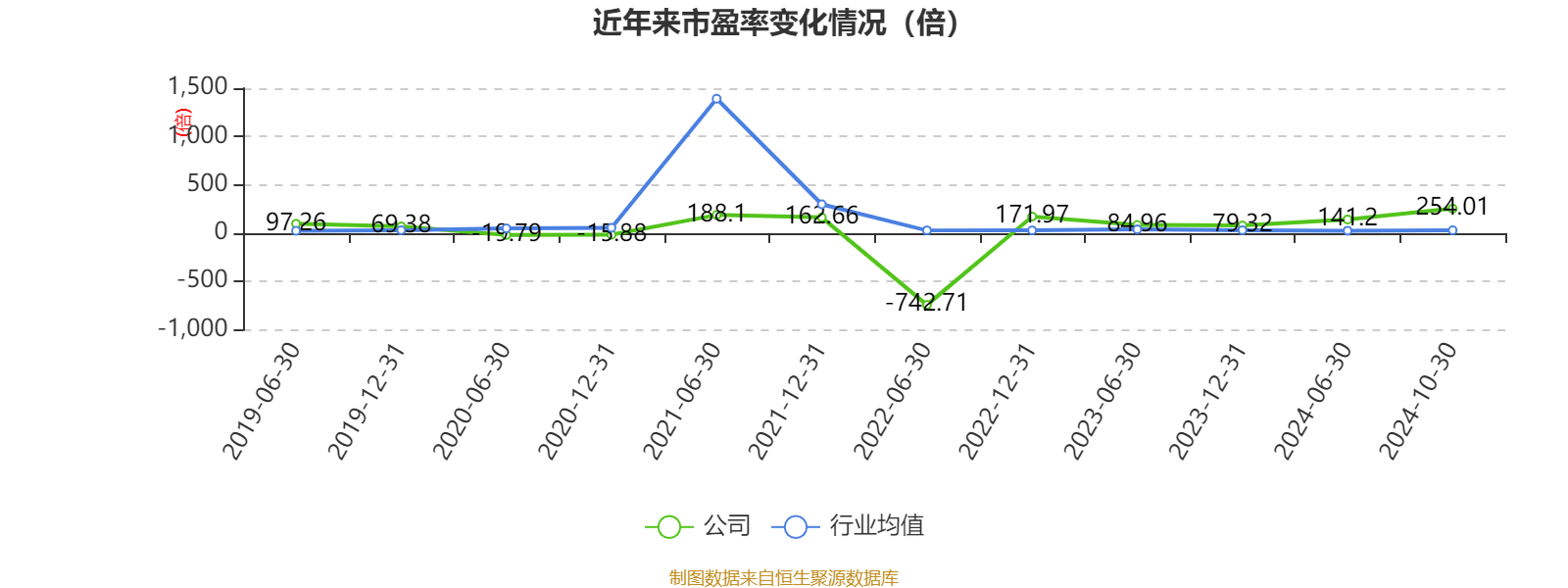 新奥2024年免费资料大全,数据导向设计方案_UHD29.287