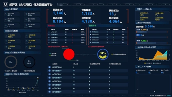 新澳最精准免费资料大全,数据导向执行解析_手游版35.805