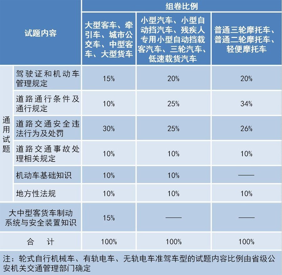 澳门一码一码100准确澳彩,正确解答落实_HD38.32.12