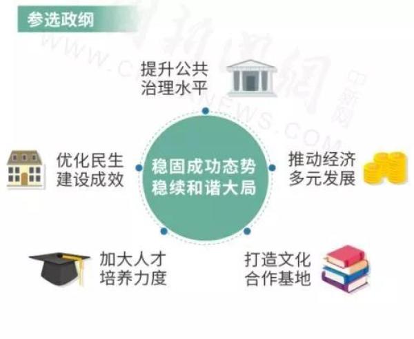 澳门最准的资料免费公开使用方法,多元方案执行策略_S82.825