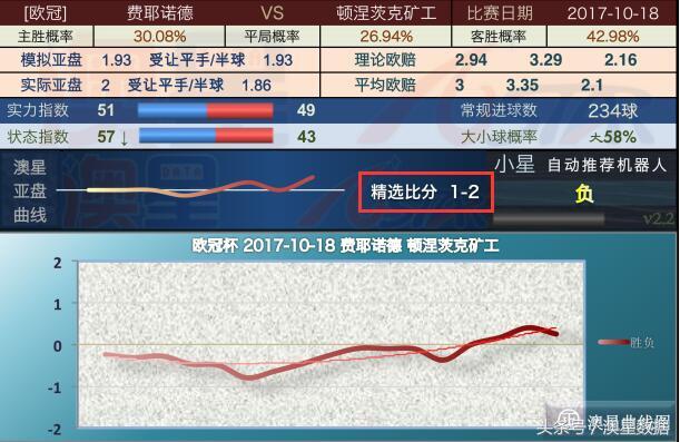 新澳门今晚开奖结果开奖2024,数据实施导向_手游版58.650