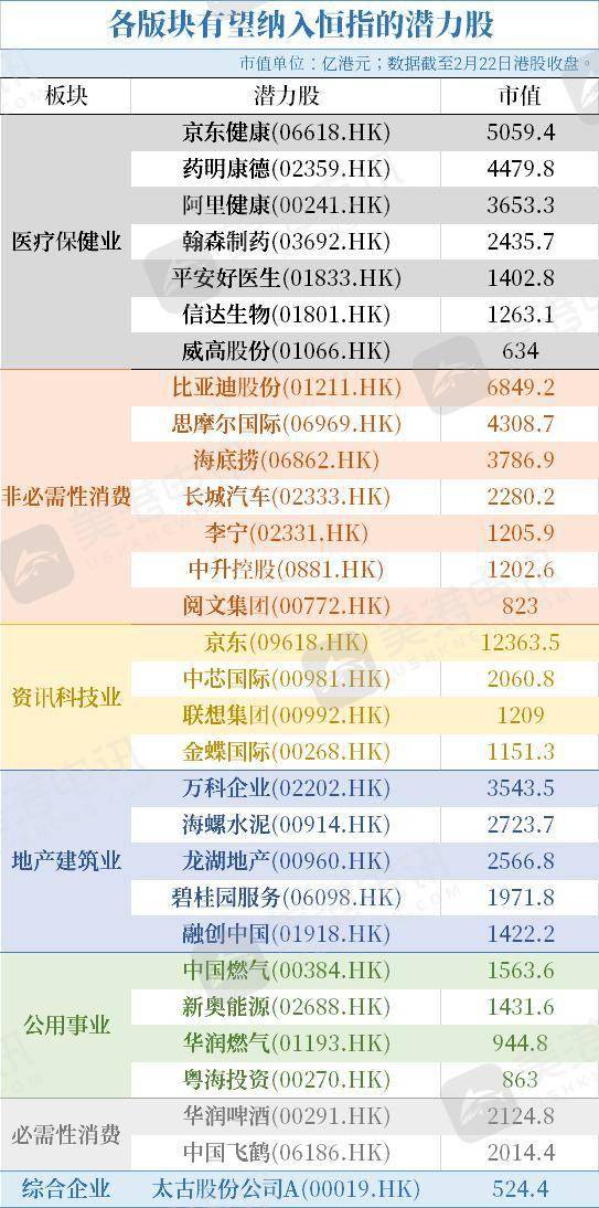 香港6合资料大全查,最新热门解答落实_精简版105.220