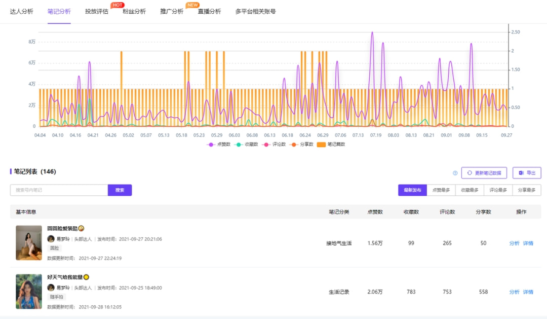 澳门三肖三码精准100%的背景和意义,数据设计驱动策略_投资版20.325