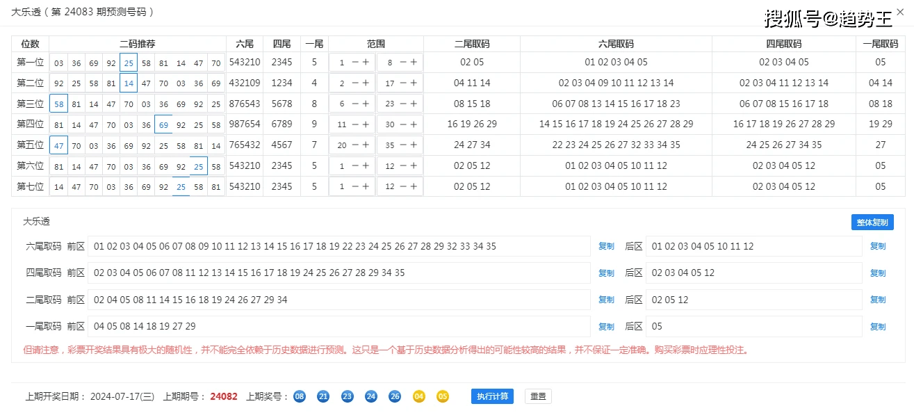 奥门开奖结果+开奖记录2024年资料网站,稳定性操作方案分析_DP95.698