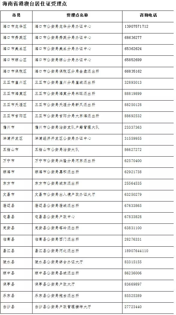 2024年澳门今晚开奖号码是什么,效率资料解释落实_精英版201.123