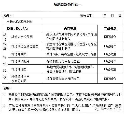 新奥最准免费资料大全,决策资料解释落实_开发版1