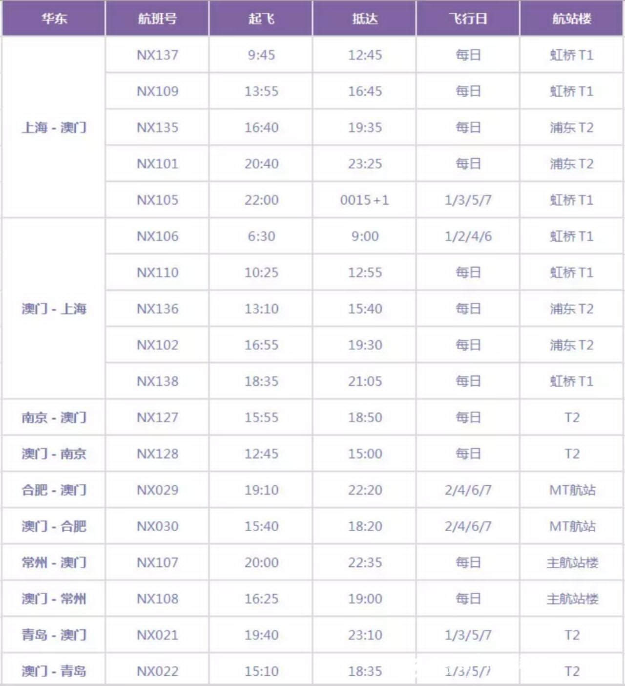 澳门600图库大全免费资料图2024,决策资料解释落实_粉丝版335.372