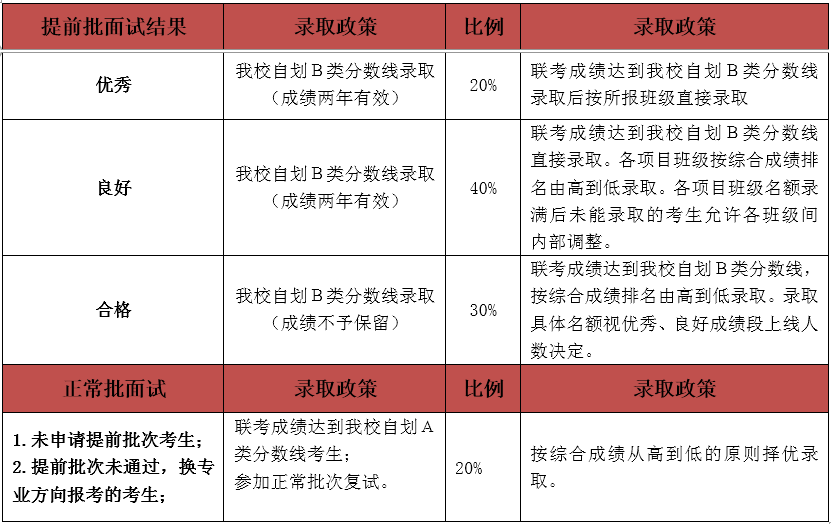 新澳天天开奖免费资料大全最新,综合计划评估说明_CT32.356