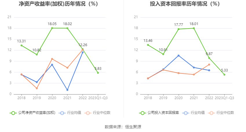 澳门资料大全正版资料2023年公开,理性解答解释落实_XR82.563