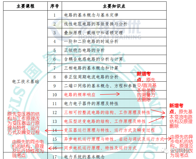 澳门六开奖结果今天开奖记录查询,综合分析解释定义_pack65.462