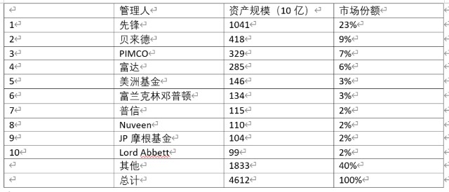 2024年澳门天天开奖记录,持久方案设计_P版94.713