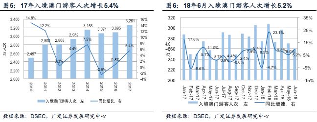 新澳门彩历史开奖记录近30期,数据分析驱动决策_Device26.112