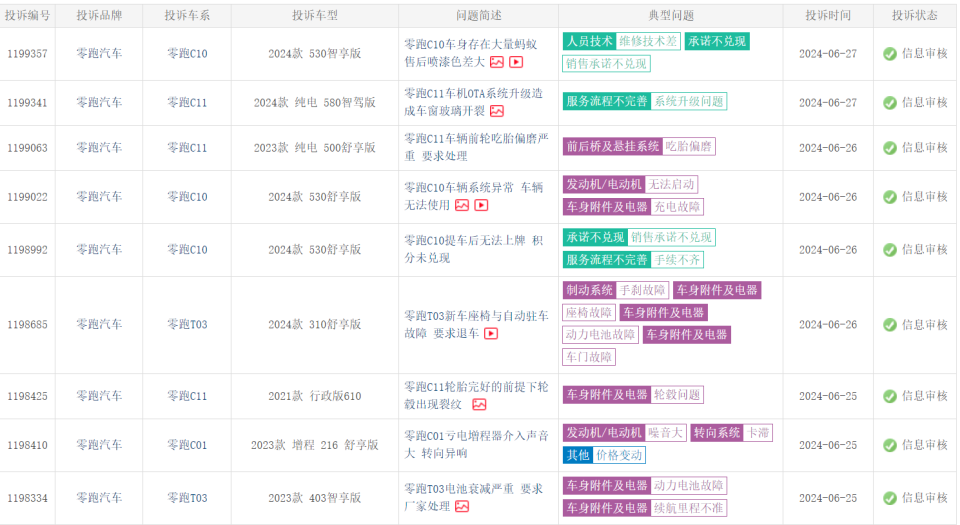 2024新澳开奖记录,迅捷解答问题处理_挑战版45.362