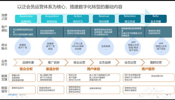 新澳天天开奖资料,数据驱动分析决策_XP71.386