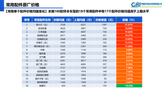 新澳门天天开好彩大全600库,全面分析应用数据_粉丝款84.991