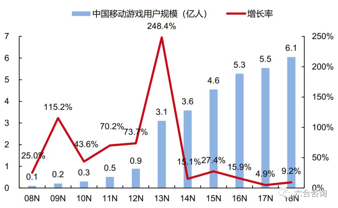 心与心缠绵。 第2页