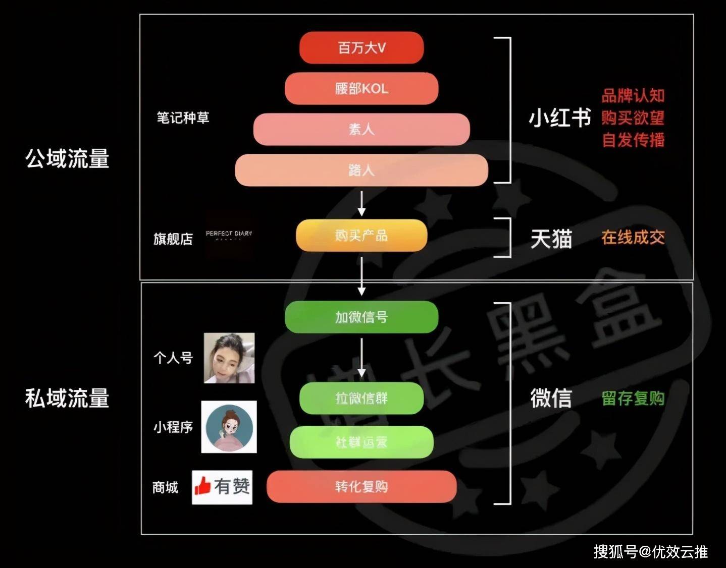 新奥门资料免费大全资料的,数据整合策略解析_增强版13.155