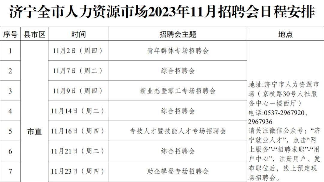 济宁市最新招聘信息汇总