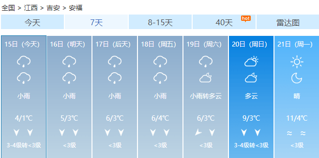 安福最新天气预报通知