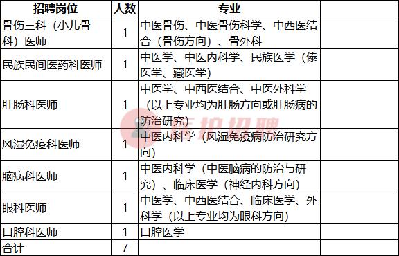 玉溪最新招聘信息全面概览