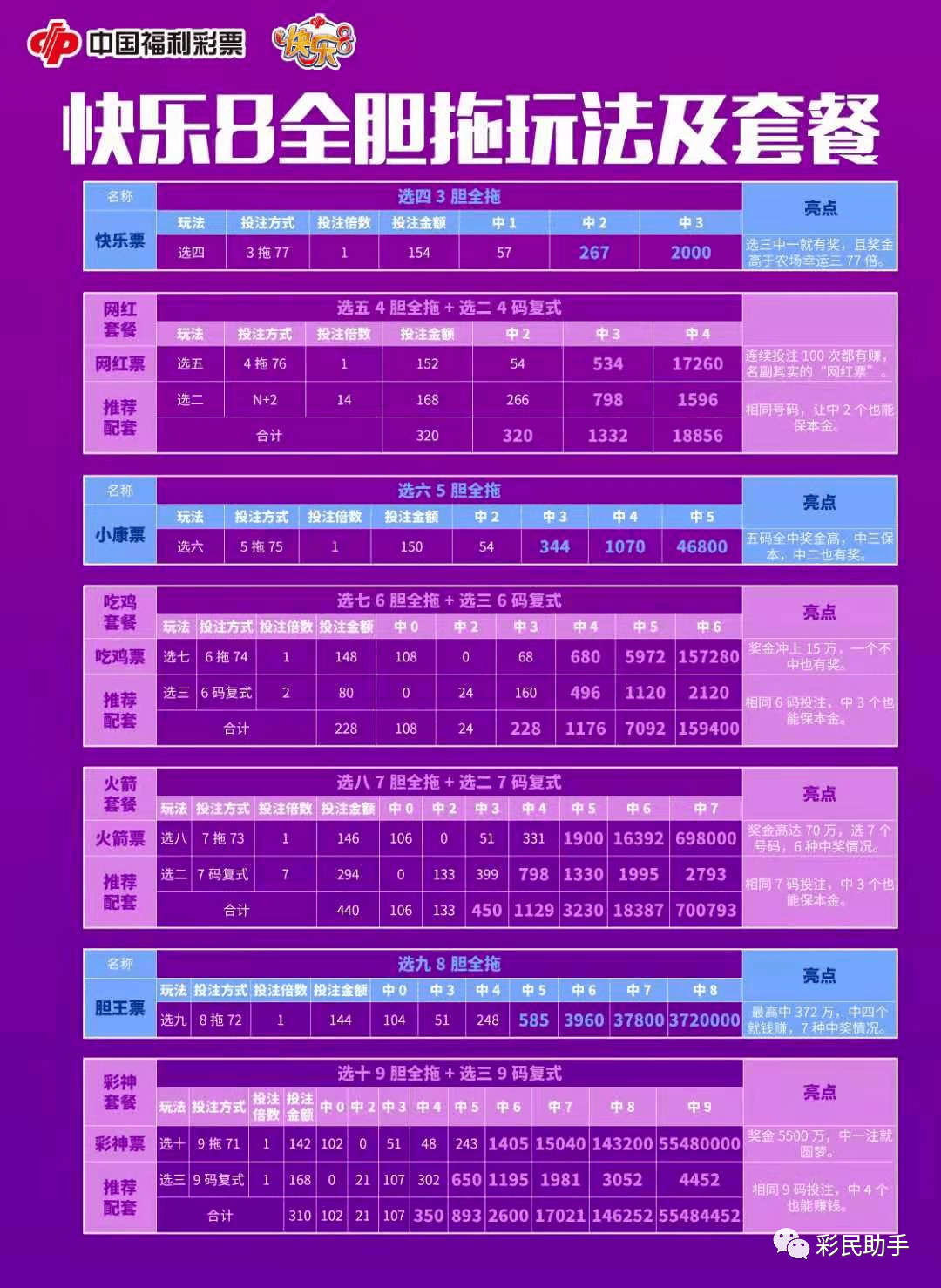 新澳门彩开奖结果今天,实地调研解释定义_mShop79.151