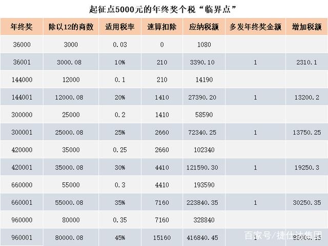 澳门六和免费资料查询,最新正品解答落实_Essential79.568