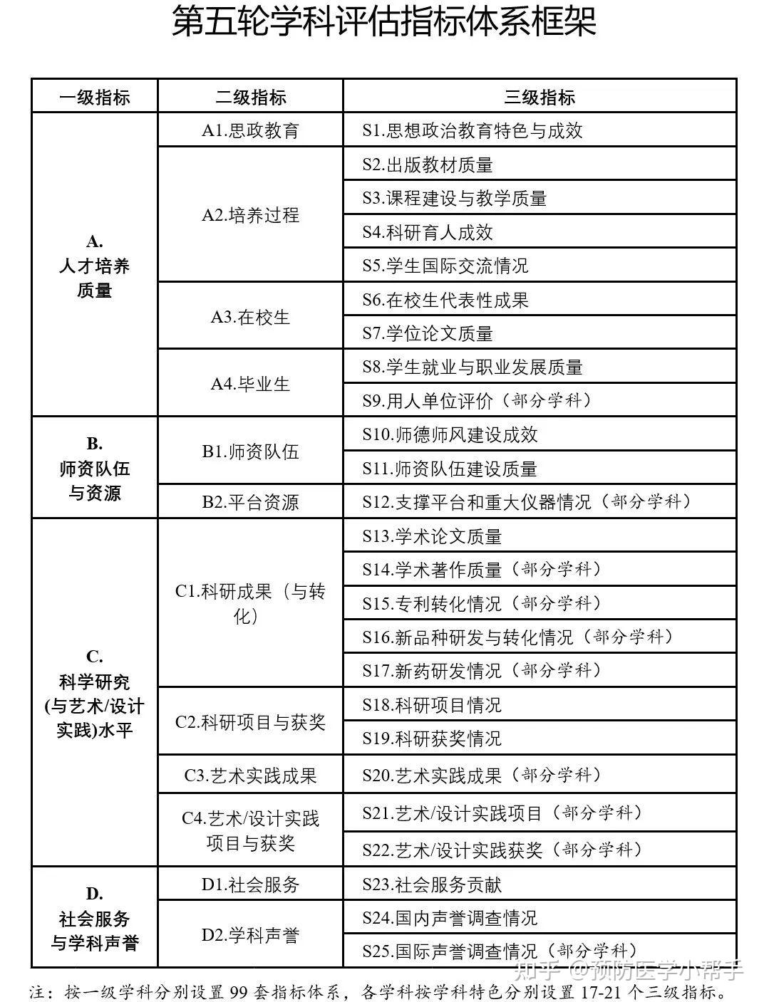 新澳最新最快资料,结构化推进计划评估_Premium95.711