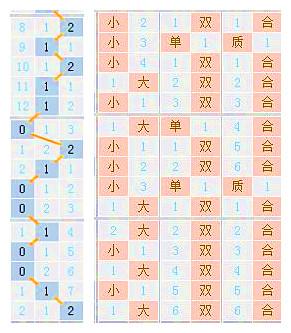 2024年新澳门今晚开奖结果查询,数据驱动执行方案_特别版2.336