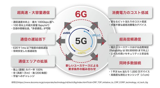 澳门最准最快免费资料,仿真技术方案实现_HD38.32.12