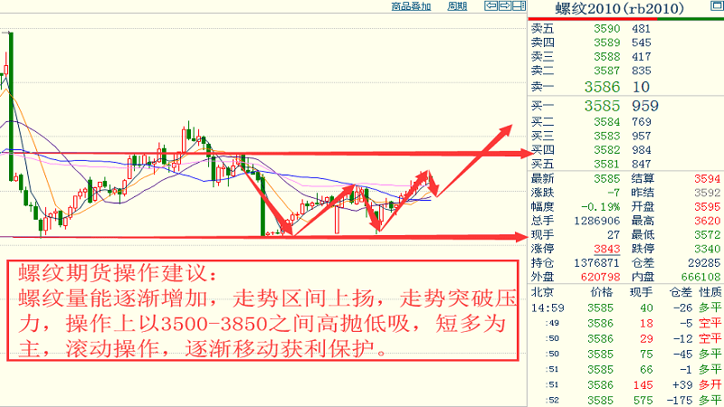 澳门一码一肖一待一中今晚,实践经验解释定义_tShop47.490