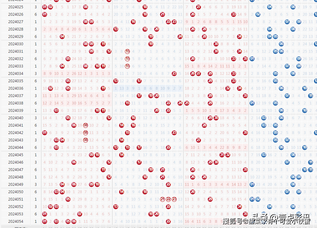 新澳门六开彩开奖结果2024年,高速响应计划实施_Max68.59