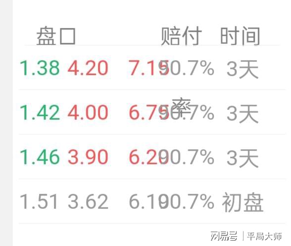 新澳门最新开奖记录大全,实地分析数据应用_XR44.239