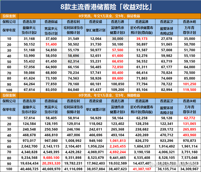 香港三期必出三,科技评估解析说明_专属款41.224