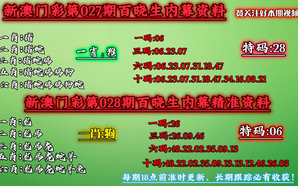 今天澳门一肖一码,重要性解释落实方法_精简版105.220