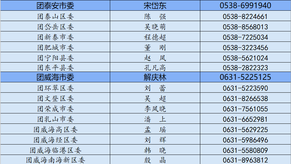 新澳门全年免费料,可靠执行计划_理财版59.414